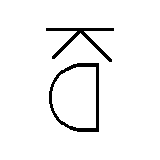 Brand from North Platte