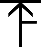 Brand from Janesville