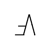 Brand from Hay Springs